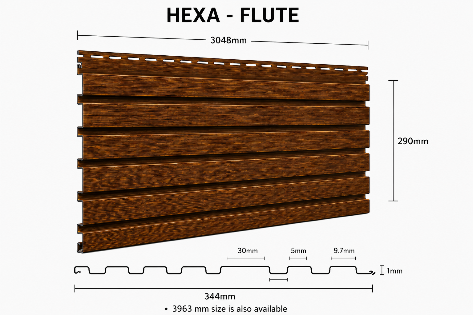 Hexa-Flute Effective Length Specification