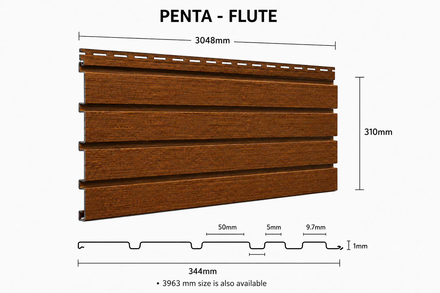 Penta-Flute Effective Length Specification